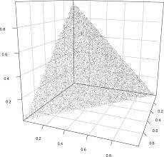 Zastosowania Synteza multiprocesorowa Źr. http://retis.sssup.it/waters2010/waters2010.