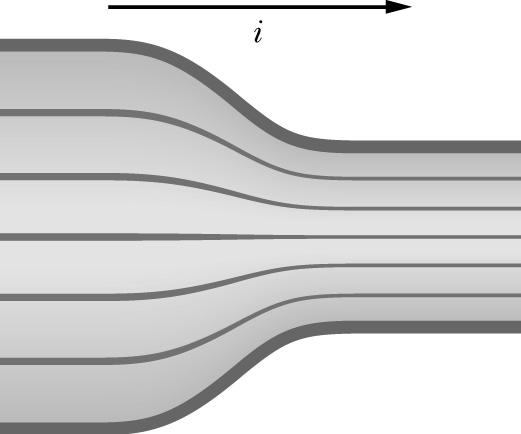 Twierdzenie Stokes a Wiąże krążenie wektora po krzywej z rotacją w punkcie, podobnie jak twierdzenie Gaussa- Ostrogradskiego wiązało strumień pola przez powierzchnię z dywergencją w punkcie F ( rot