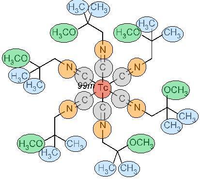 Związki kompleksowe w medycynie MB (sestamibi, kardiolit) [Tc(CNR) 6 ] + heksakis(2-metoksyizobutylizonitryl) technet (99mTc) badanie: