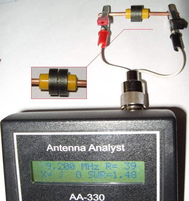 Urządzenie do ustalenia punktu zasilania anteny Znalezienie optymalnego punktu zasilania anteny, tj.