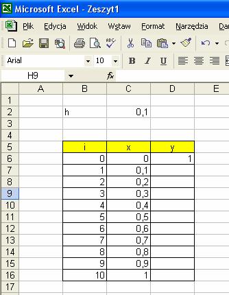Następnie wpisujemy, znaną z warunku brzegowego, wartość rozwiązania y w