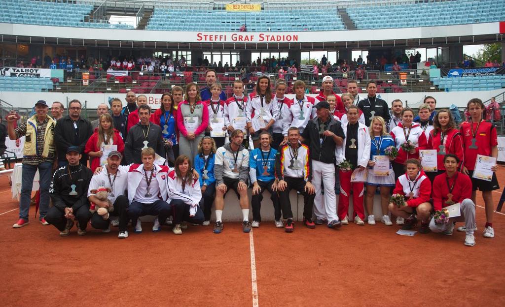 Turnieje w kategorii współzawodnictwo sportowe Celem tego typu rozgrywek jest współzawodnictwo sportowe. Zawodnicy startujący w tych turniejach zdobywają tytuły mistrzów kraju, kontynentu, świata.