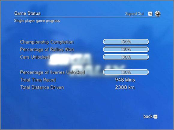 Game Status Tak powinno wyglądać Twoje okno statusu ;-) Championship Completion ilość wygranych wyścigów (w %) PercentageOf Rallies Won ilość wyścigów, w których zająłeś pierwsze miejsce (w %) Cars