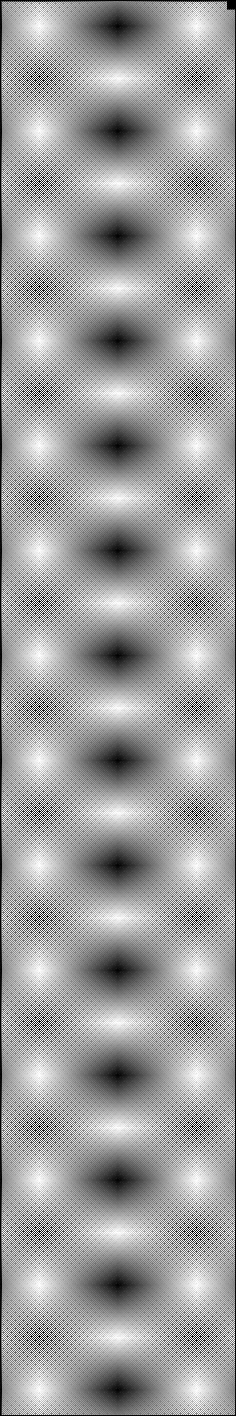 NANOMATERIAŁY wszelkie materiały, w których