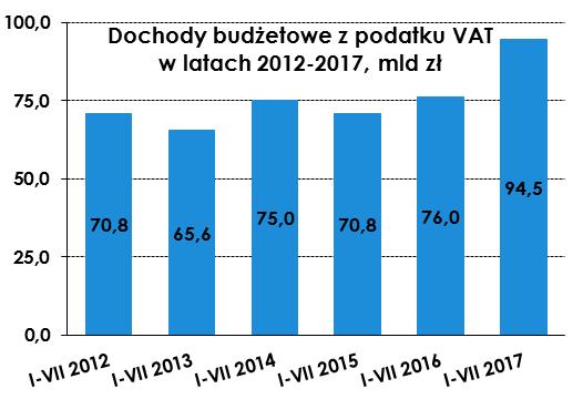 Komentarz tygodniowy 18-25.08.