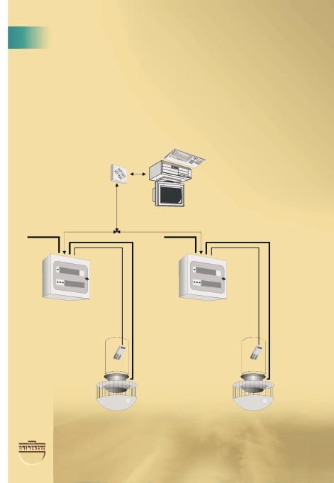 Pod³¹czenie do systemu synoptycznego budynku: Wentylator typu FEN Wentylator typu FEN Czujnik ci¹gu "1" Uk³ad automatycznej kontroli ci¹gu wentylacyjnego " 1" ACW-05 Czujnik ci¹gu "2" Uk³ad