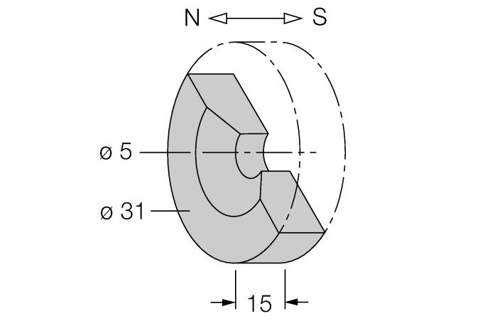 współpracy z Q25L: zalecana odległość między czujnikiem a magnesem: 3 4mm DMR31-15-5 6900215 magnes inicjujący; Ø 31 mm (Ø 5 mm), h: 15 mm; zakres detekcji 90 mm z czujnikami BIM-(E)M12 i 78 mm