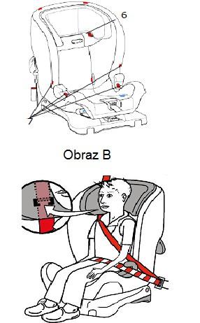 Usunięcie uprzęży Przodem do kierunku jazdy jako booster W momencie kiedy decydujesz się na zapinanie dziecka pasem samochodowym musisz usunąć uprząż fotelika.