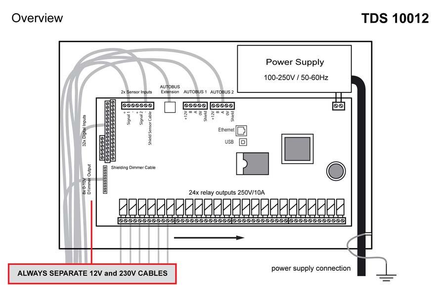 Zużycie energii: Wymiary: Netto Brutto waga: 0.3 A max.