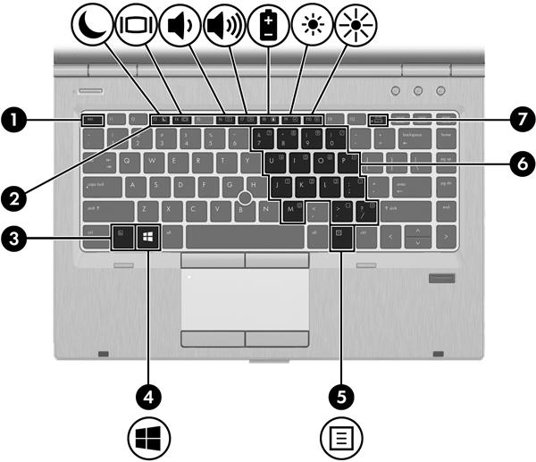 Klawisze UWAGA: Posiadany komputer może się nieznacznie różnić od komputera pokazanego na ilustracji w tym rozdziale.