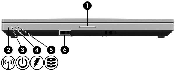 Przód UWAGA: Posiadany komputer może się nieznacznie różnić od komputera pokazanego na ilustracji w tym rozdziale. Element Opis (1) Zatrzask zwalniający wyświetlacz Umożliwia otwarcie komputera.