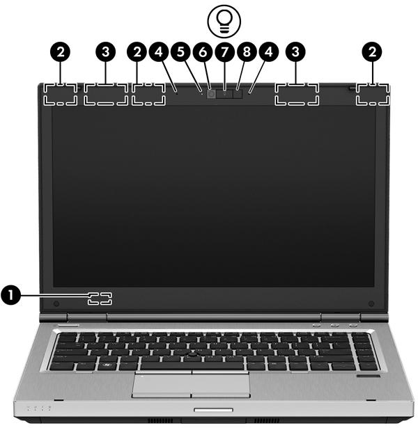 Wyświetlacz UWAGA: Należy korzystać z ilustracji, która najdokładniej odzwierciedla wygląd posiadanego komputera.