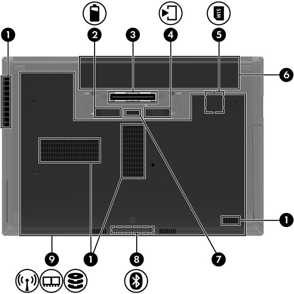 Spód UWAGA: Posiadany komputer może się nieznacznie różnić od komputera pokazanego na ilustracji w tym rozdziale.