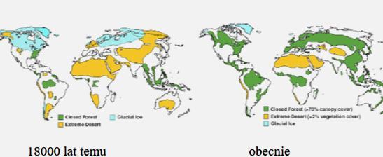 EKOLOGICZNE SKUTKI ZMIAN KLIMATU zmiany prądów oceanicznych zmiany zasięgów lodowców zmiany poziomu mórz i