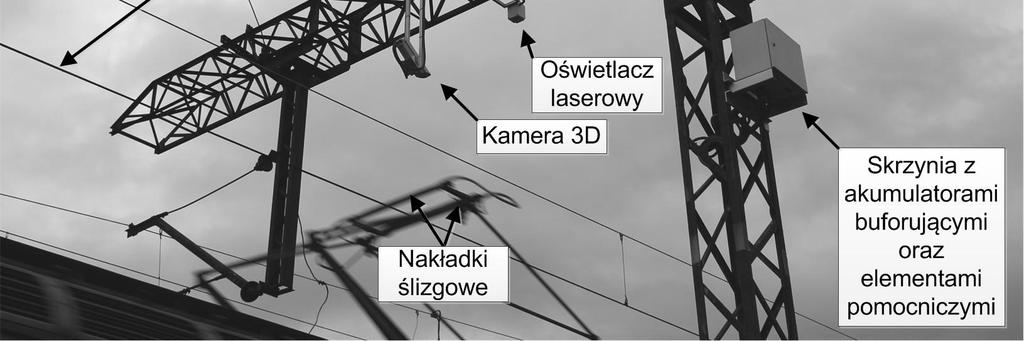 Skanowanie odbywa się podczas przejazdu lokomotywy pod punktem pomiarowym. Do akwizycji danych dotyczących powierzchni nakładek ślizgowych wykorzystano kamerę 3D oraz liniowy oświetlacz laserowy.