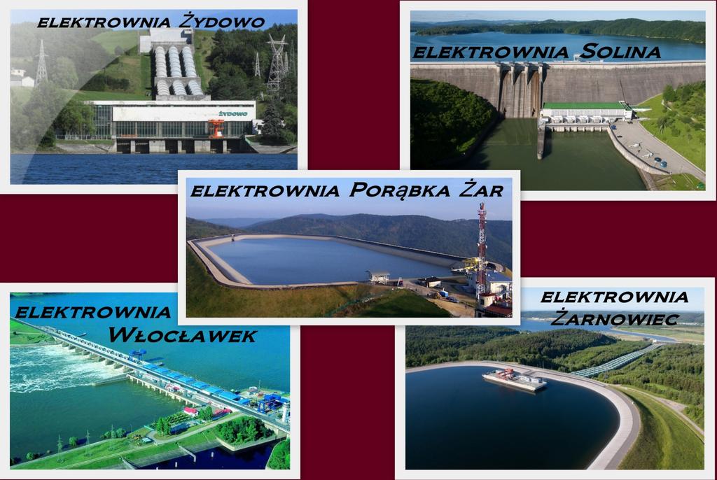 Największe elektrownie wodne w Polsce: Elektrownia Żarnowiec Elektrownia