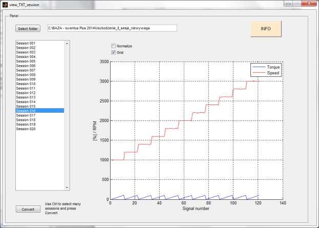 2.2 Application for visualization of speed and load profiles in sessions The application view_txt_session enables visualization of the instantaneous speed profile and averaged torque profile.