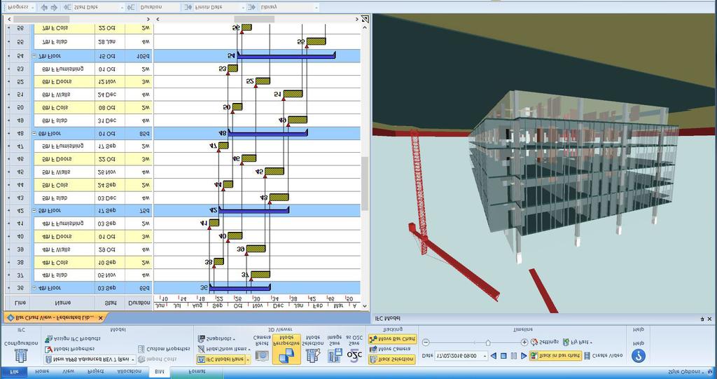 Integracja oprogramowania klasy Open BIM w inżynierii projektów budowlanych 183 a z drugiej warunkuje jego powstanie.