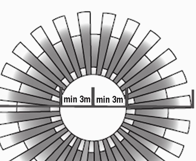 wewnątrz budynku. Optymalna wysokość instalacji wynosi od 2.5m do 3.
