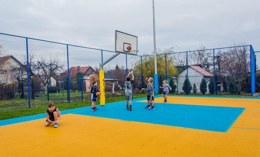Realizacja przedsięwzięć wieloletnich dział 801