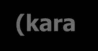 Administracyjne kary pieniężne Tryb wymierzania ustalenie wymiaru kary biegnącej, określającego godzinową albo dobową stawkę kary w okresie, w którym trwa naruszenie lub przekroczenie (kara biegnąca)