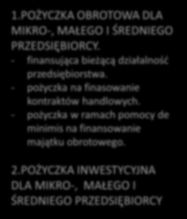 Produkty oferowane przez Pośredników Finansowych w ramach działania 2.1 RPO WL 2007-2013 Pożyczki Poręczenia 1.POŻYCZKA OBROTOWA DLA MIKRO-, MAŁEGO I ŚREDNIEGO PRZEDSIĘBIORCY.