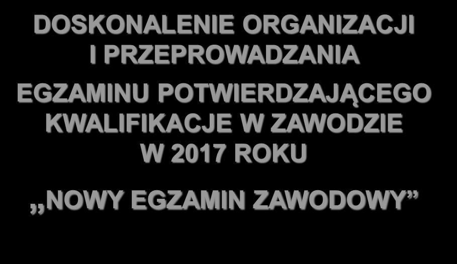 DOSKONALENIE ORGANIZACJI I PRZEPROWADZANIA EGZAMINU POTWIERDZAJĄCEGO