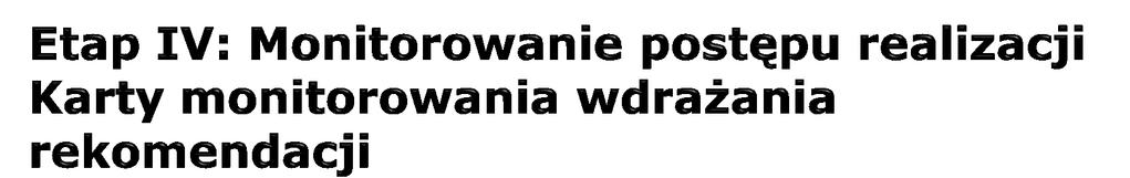 Przegląd postępu w