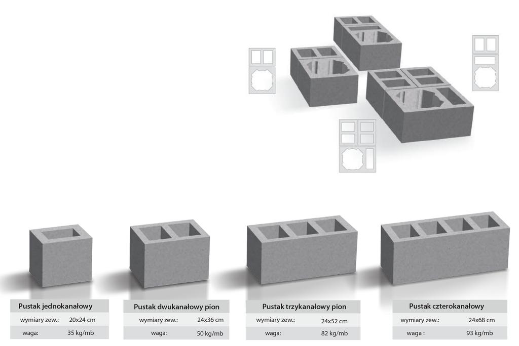 Wentylacja Pustaki wentylacyjne przeznaczone są do budowy systemów kanałów wentylacji grawitacyjnej.