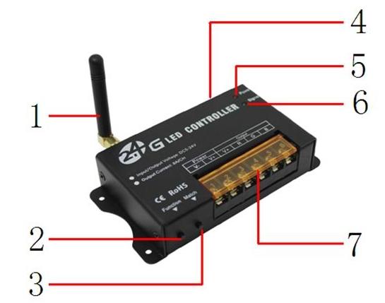 informacje 2.4G KONTROLER JEST NOWOCZESNYM URZĄDZENIEM UMOŻLIWIAJĄCYM STEROWANIE ŹRÓDŁAMI ŚWIATŁA TAKIMI JAK: TAŚMY LED, LISTWY LED, PANELE LED, LAMPY.