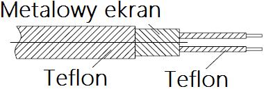 7. Przewód 2- i 4-żyłowy w izolacji PTFE (pojedyncze żyły) i PTFE (osłona zewnętrzna), metalowy ekran, dla temperatur -200..+260 o C, pomiar w pomieszczeniach wilgotnych i suchych. Fe-CuNi L 2x0.22 3.