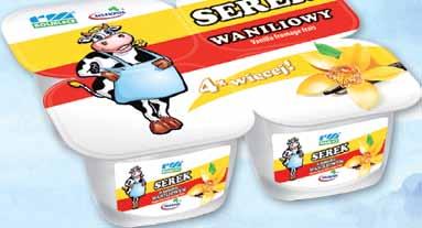 zł od produktów