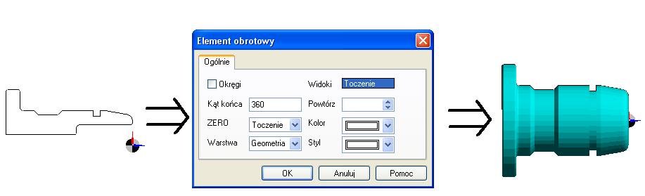 Obrotowy Polecenie Obrotowy