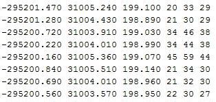 Analiza dokładności przestrzennej danych z lotniczego, naziemnego i mobilnego skaningu laserowego jako wstęp do ich integracji. Rys. 2.
