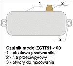 2. Przyrządy słuŝące do pomiaru wilgotności powietrza w chłodniach Zintegrowany Ostrzowy Czujnik Temperatury i Wilgotności OCTRH 100 Dzięki swej ostrzowej budowie czujnik ten moŝna stosować do