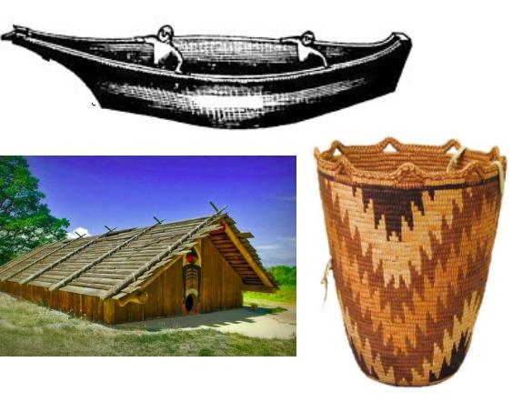 Metrologia etnograficzna w Ameryce Wyroby kultury Chinook Chinook Stany Oregon i Waszyngton Wzorce miar długości Drewniane tyczki Akceptowane każdorazowo