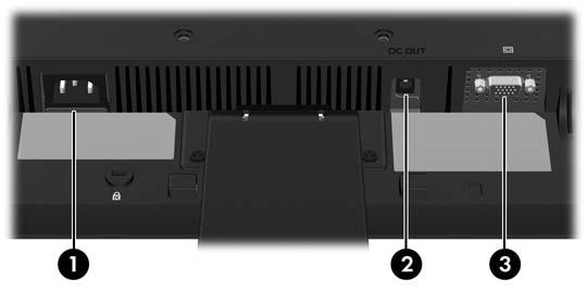 Elementy z tyłu monitora Rysunek 3-2 Komponenty tylne monitorów LE1851w, LE1851wl, LE1851wt, LE2001w i LE2001wl Tabela 3-1 Komponenty tylne monitorów LE1851w, LE1851wl, LE1851wt, LE2001w i LE2001wl