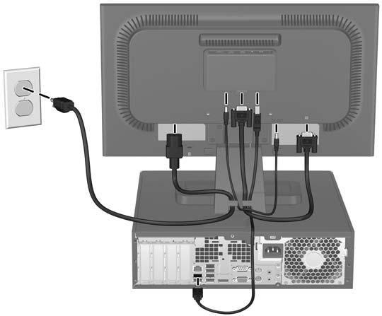 5. Podłącz jeden koniec przewodu zasilającego do gniazda zasilania z sieci elektrycznej (z tyłu monitora), a jego drugi koniec do ściennego gniazda sieci elektrycznej. Rysunek 3-5 Podłączanie kabli 6.