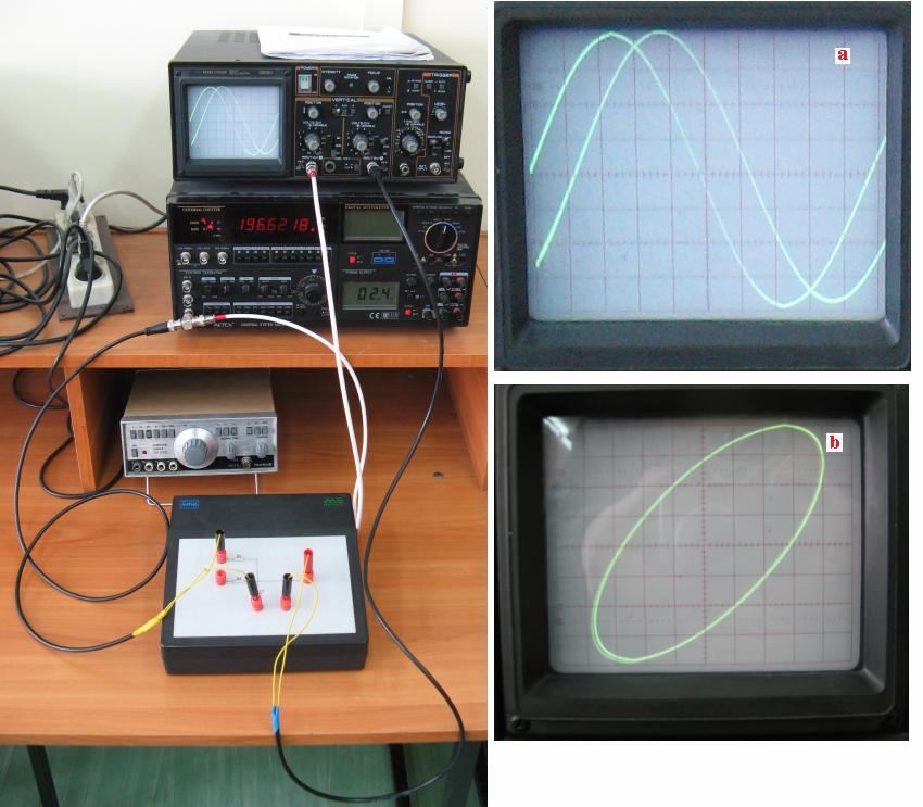 3.1. Połączyć układ omiarowy zgodnie z rys.7. Wygenerować sygnał sinusoidalny o częstotliwości f s =... Hz (orosić rowadzącego laboratorium o zadanie wartości częstotliwości). Rys.7. Układ do omiaru kąta fazowego 3.