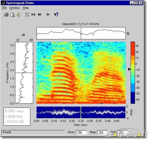 b) Signal Processing Toolbox