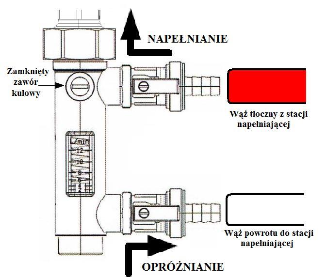 5. Charakterystyka pompy a) charakterystyka Q(H) 6. Montaż urządzenia Grupa solarna musi być zainstalowana w takim miejscu, aby odizolować ją od otoczenia.