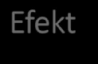 Efekt