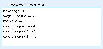 otyłości (opis BMI). II.