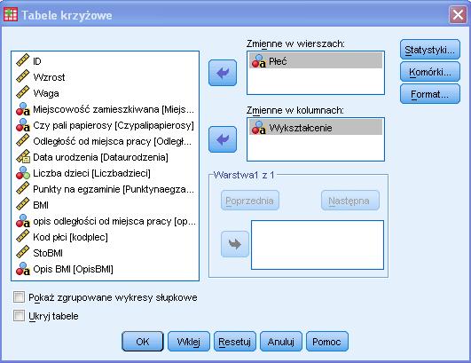 współczynnik rho Spearmana, współczynnik kontyngencji, phi, V Craméra, współczynniki lambda symetryczne i asymetryczne, współczynniki tau Goodmana i Kruskala, współczynnik