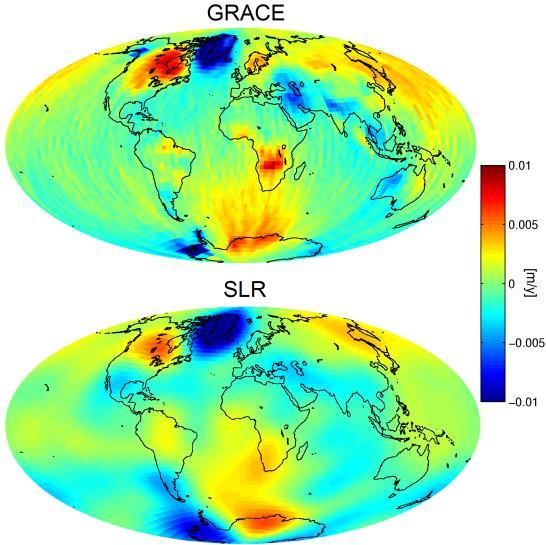 Porównanie rozwiązań SLR i GRACE Na podstawie analizy perturbacji orbit