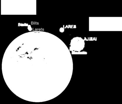 : no pulses Sta/Ste/AJI : once-per-revolution in along-track only Earth rotation parameters X P, Y P, UT1-UTC (Piecewise linear, 1 set per day) Geocenter coordinates 1 set per 30 days Earth gravity