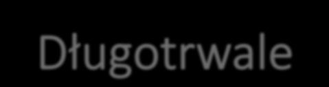 ochronie zdrowia psychicznego; Długotrwale bezrobotnych w rozumieniu przepisów o promocji zatrudnienia i instytucjach rynku pracy; Zwalnianych z zakładów karnych, mających trudności w integracji ze