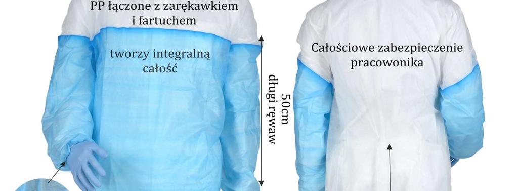 Minimalizuje ryzyko kontaktu