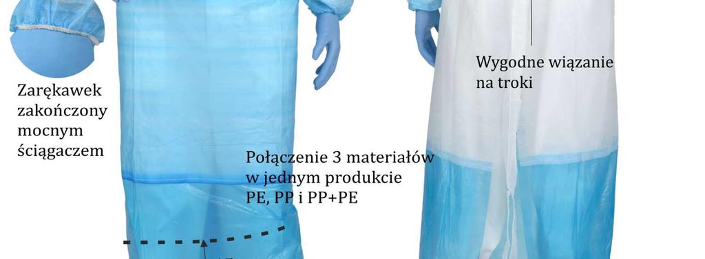 spożywczym, zachowując komfort pracy