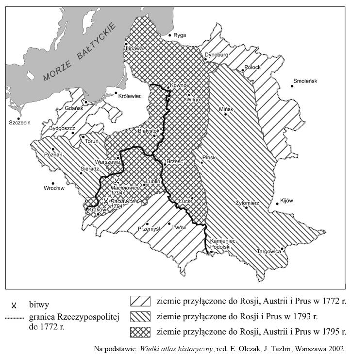 W zadaniu wykorzystano fragment Śpiewów historycznych J. U. Niemcewicza oraz reprodukcję obrazu B. Belotto.